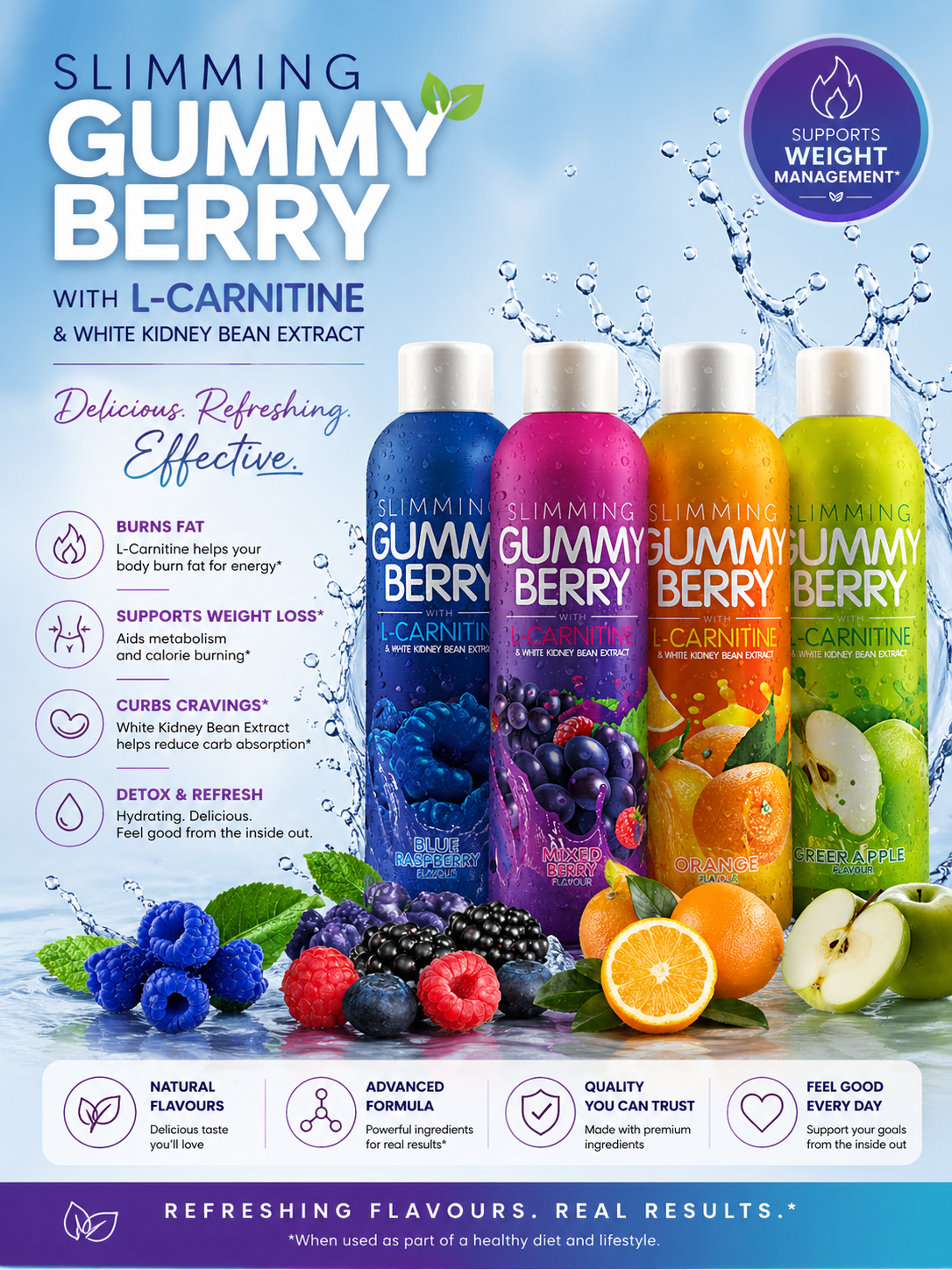 Original Gummy Berry Juice